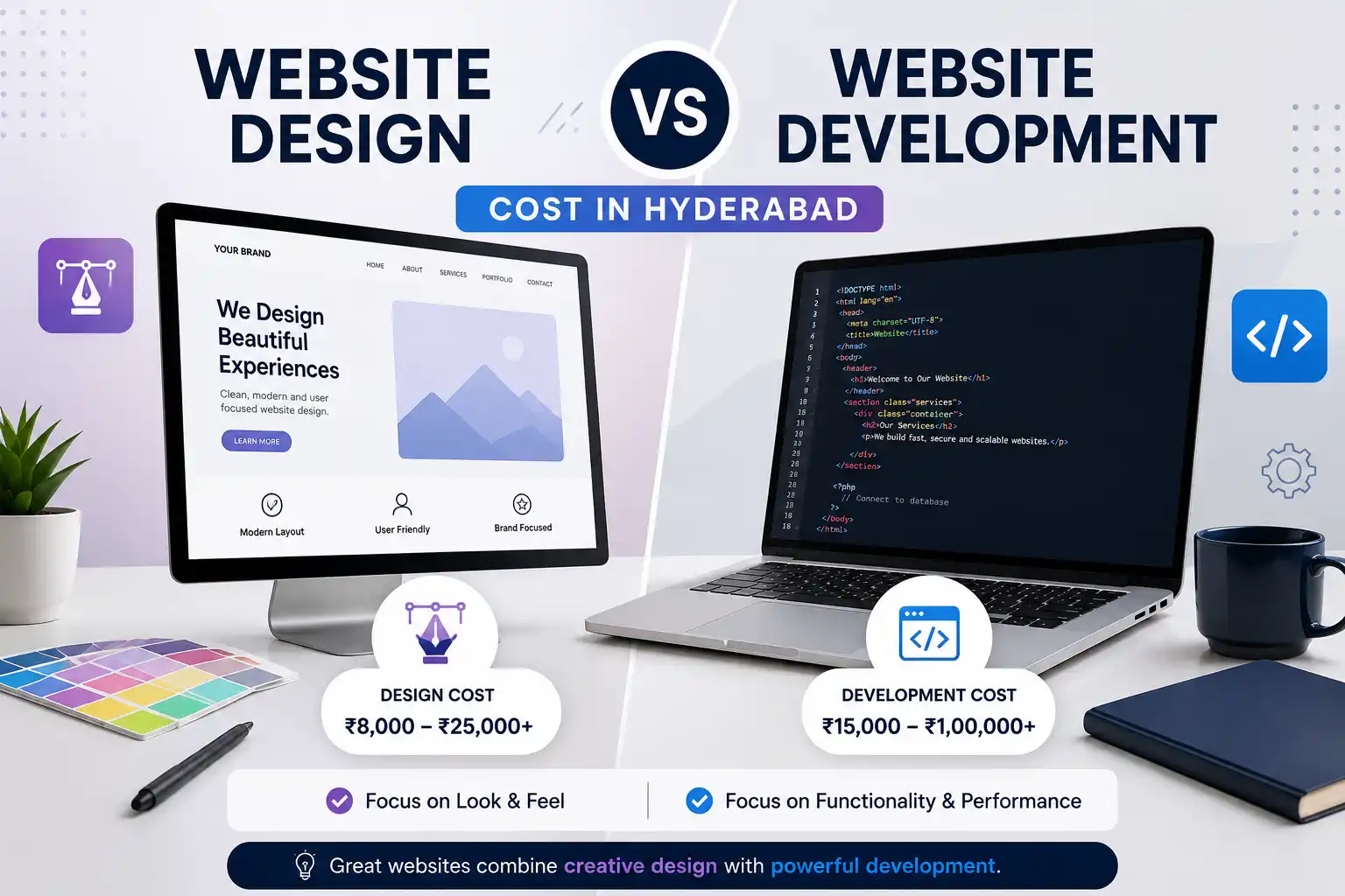 website design vs development cost in Hyderabad comparison showing design and development workspace setup