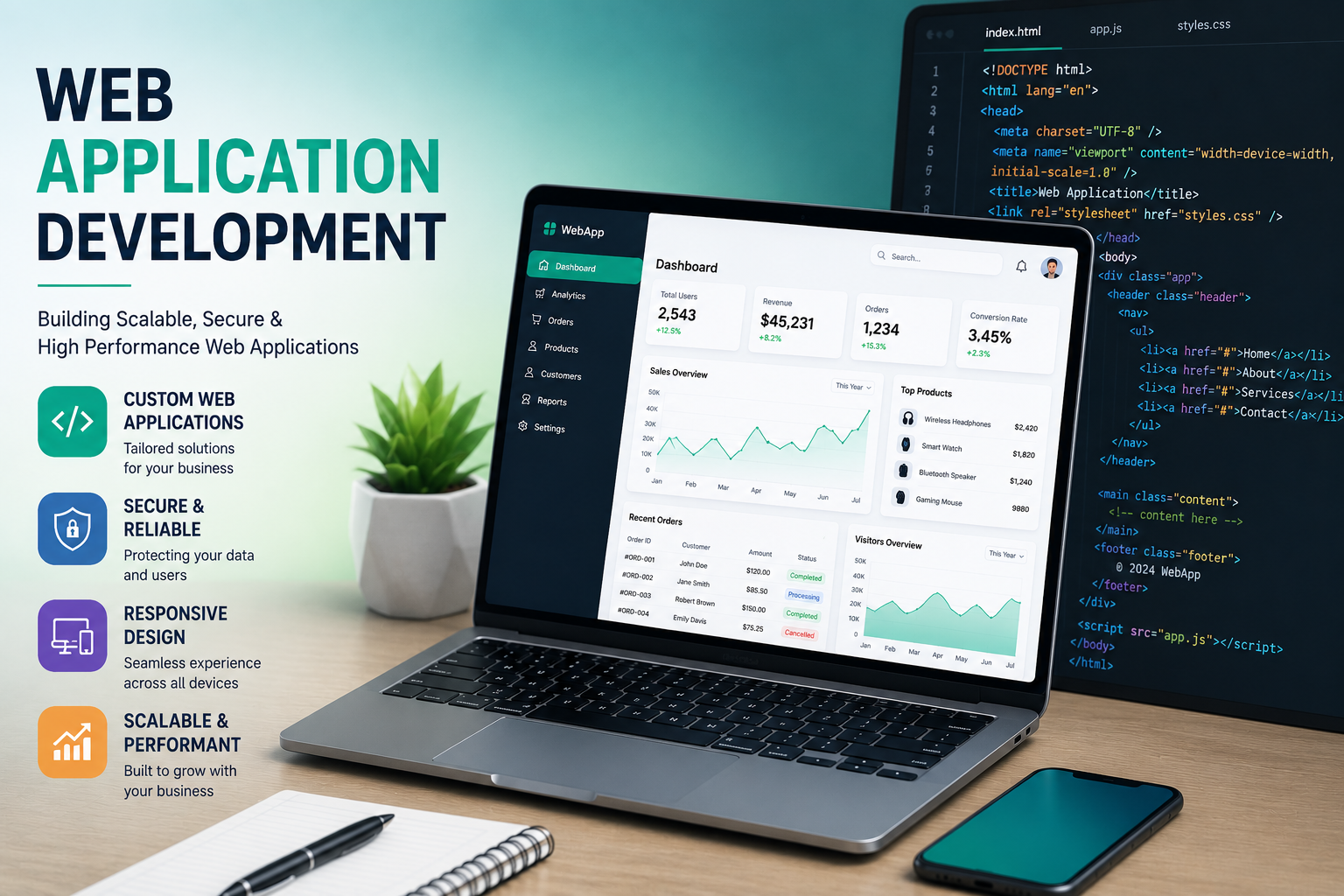 Web Application Development Company in Hyderabad showcasing a custom web application dashboard with secure, scalable, and responsive business solutions.