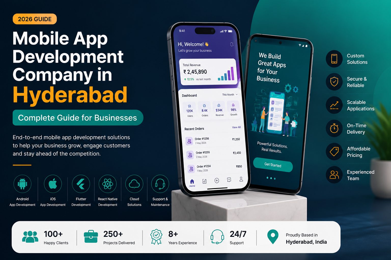 Mobile App Development Company in Hyderabad showcasing a modern mobile app interface with custom Android, iOS, and cross-platform app development solutions for businesses.
